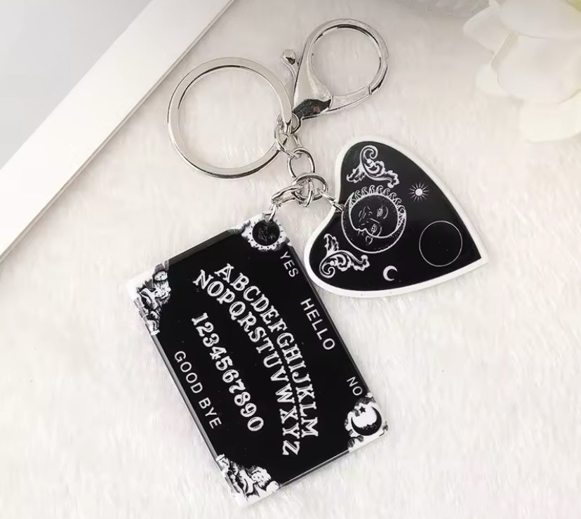 Keychain