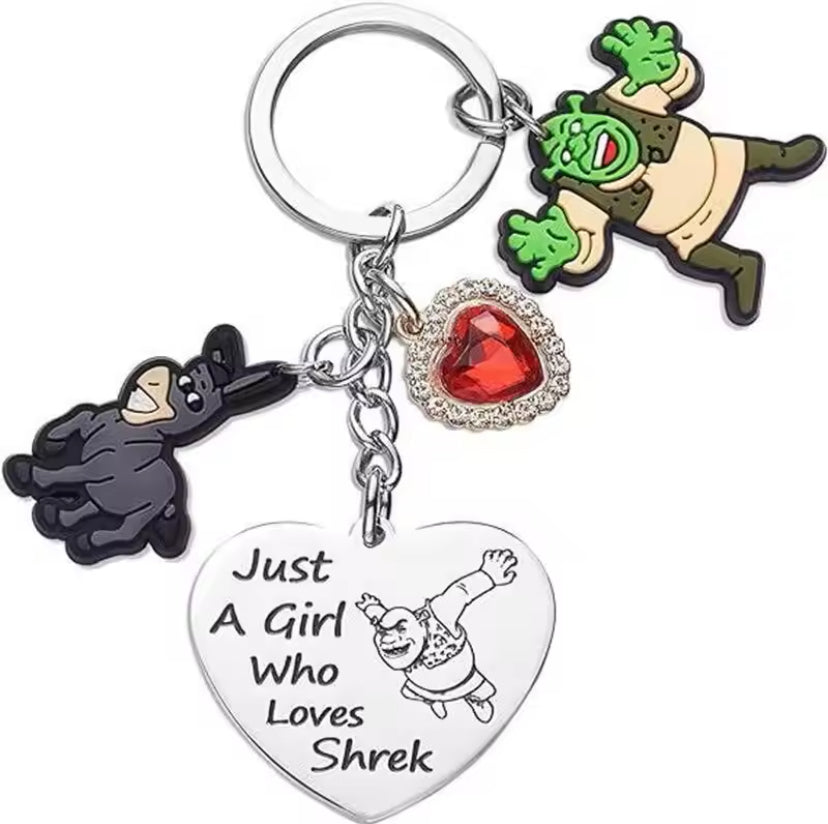 Keyring