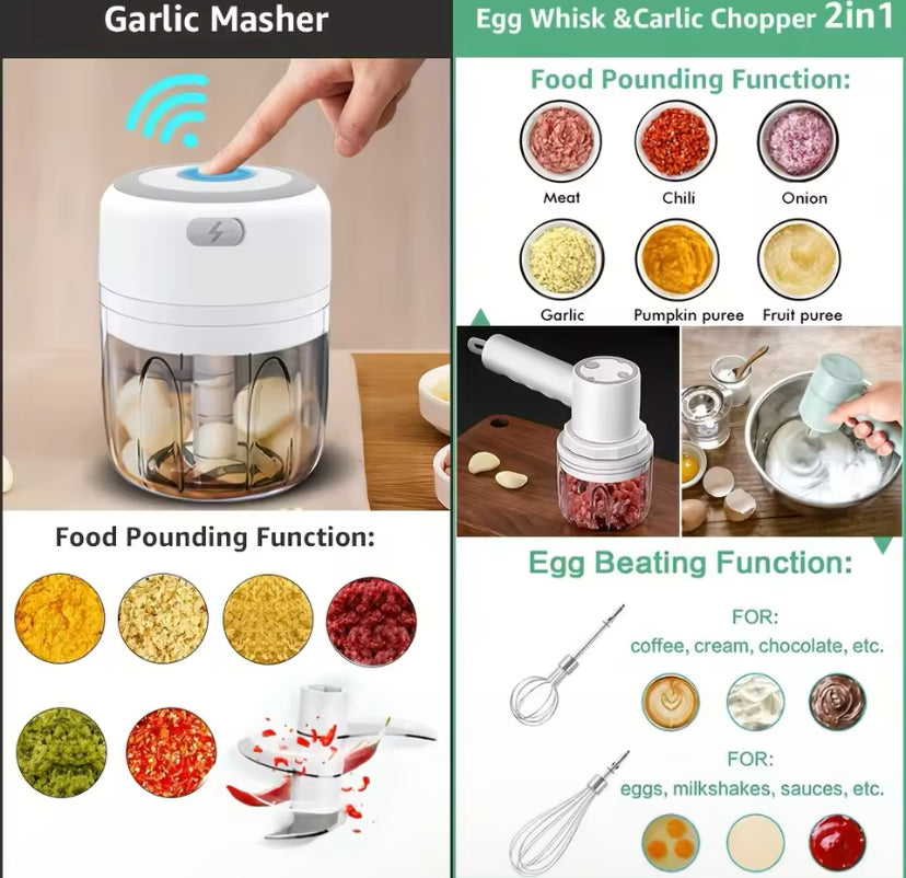 Electric Kitchen Food Chopper Mini